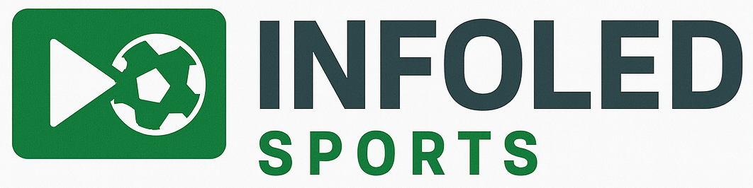 Infoled 3-6-1 CUP 2026 — Campeonato de Futebol de Base | Arena da Bola, Confins